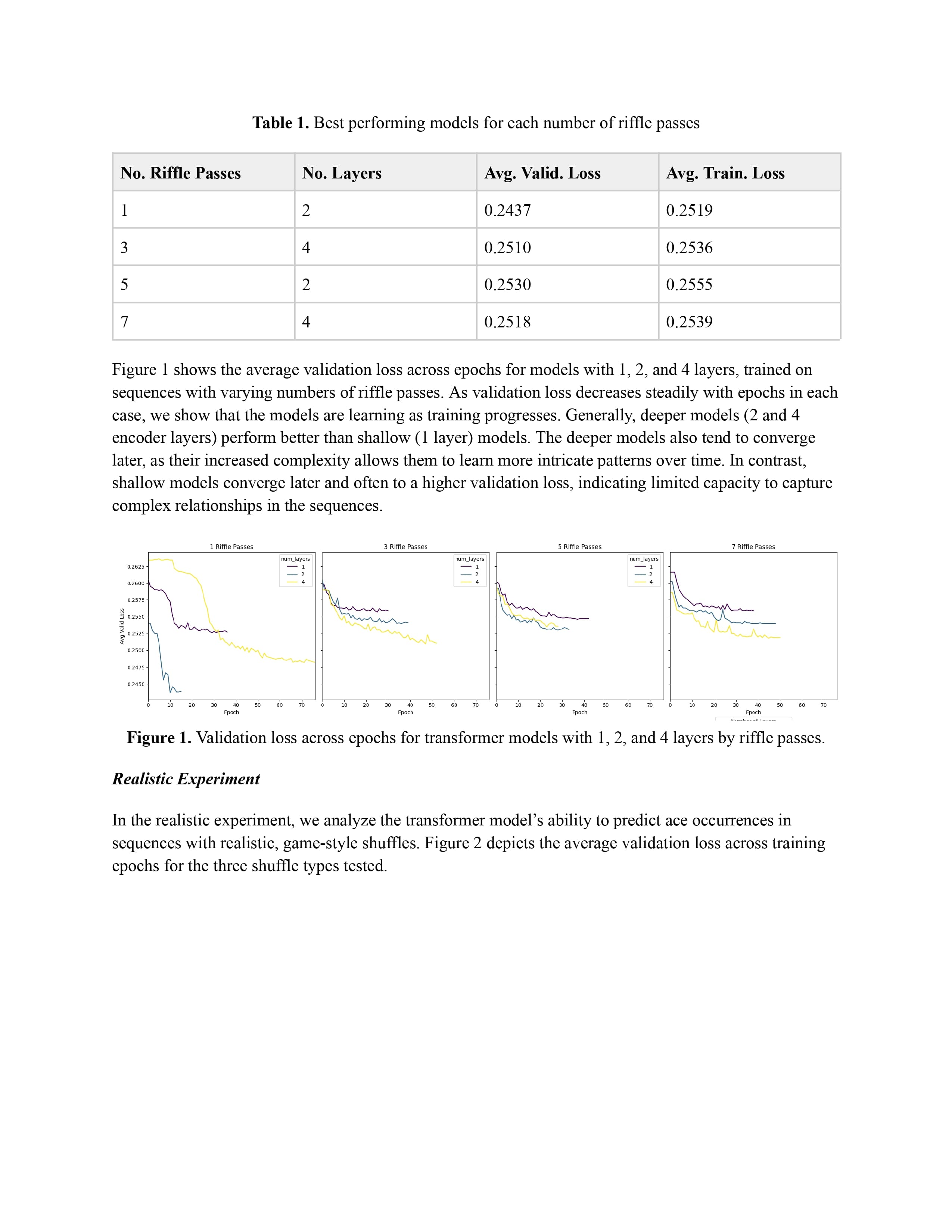 Transformer Model Ace Sequencing in Blackjack
